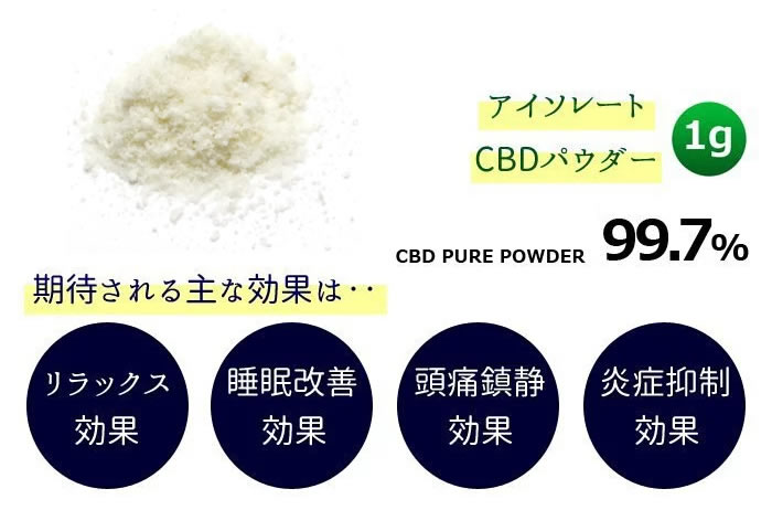 高純度大麻二酚CBD粉心得